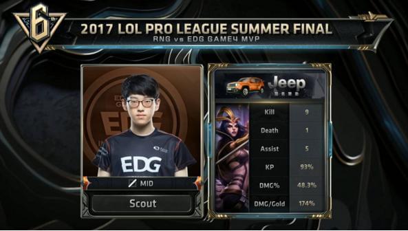 正因如此 正因如此