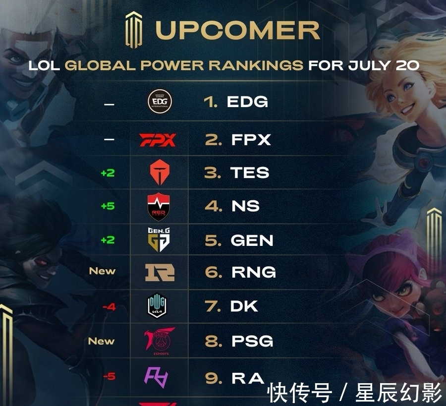 定的得分点 定的得分点