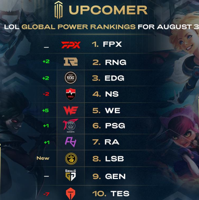 有许多球员 有许多球员