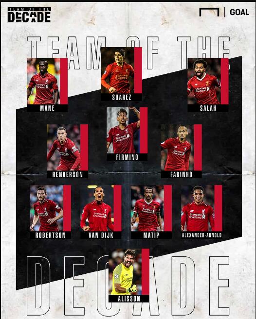 在半马配速 在半马配速