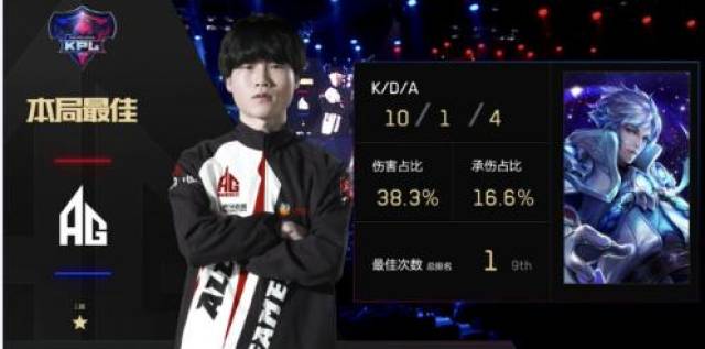 H3清晰分